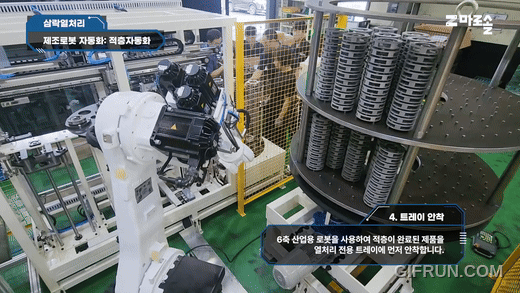 현대로보틱스 HDR50-22(HH050) 산업용로봇으로 적층 공정 자동화 구현된 모습